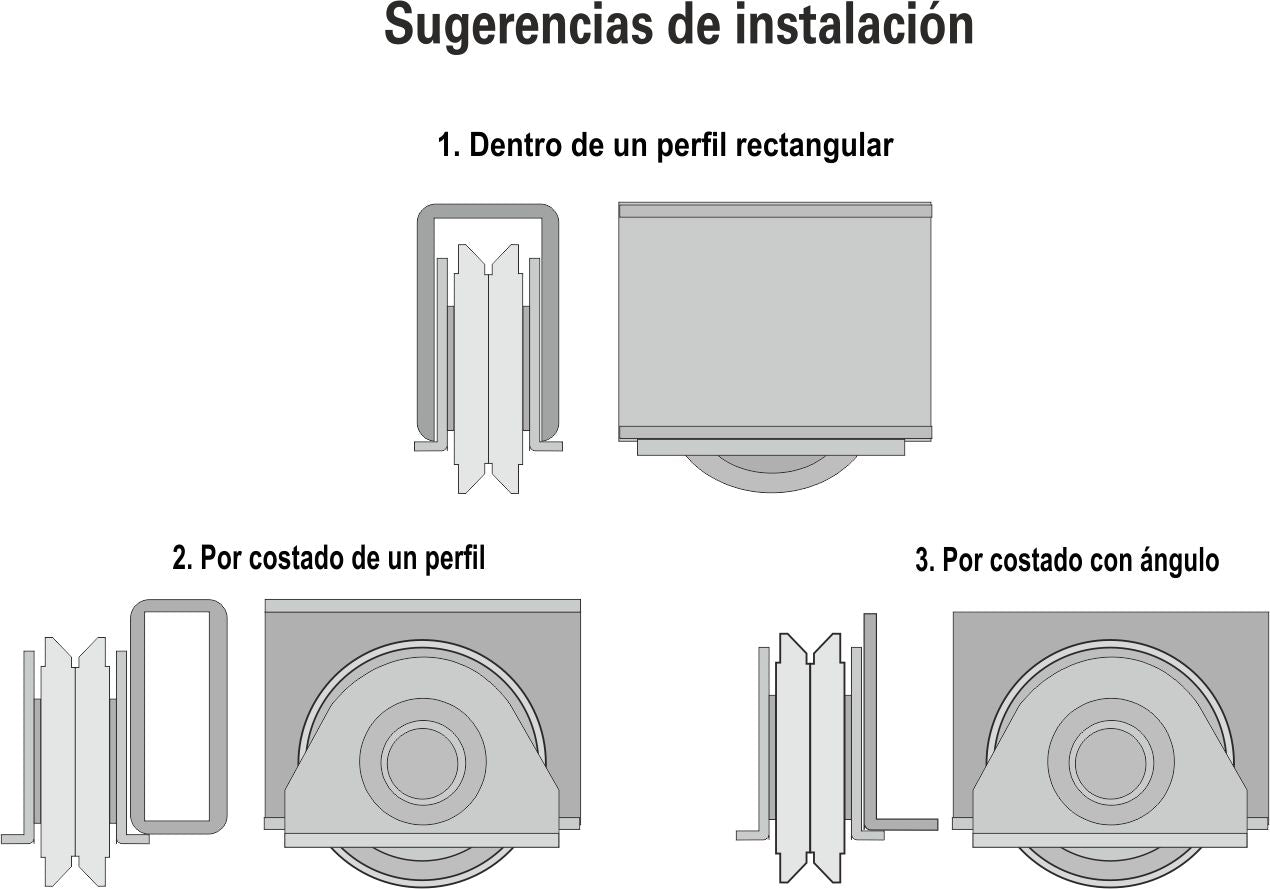 Par Ruedas Rodajas Portones 7.5cm Base Placa Canal V Capacidad 250kg