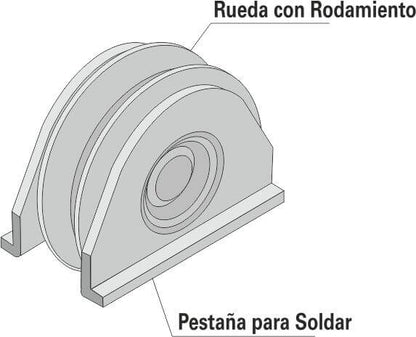 Par Ruedas Rodajas Portones 5cm Base Placa Canal V Capacidad 75kg